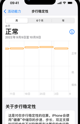 甘洛iPhone手机维修如何在iPhone开启'步行稳定性通知'