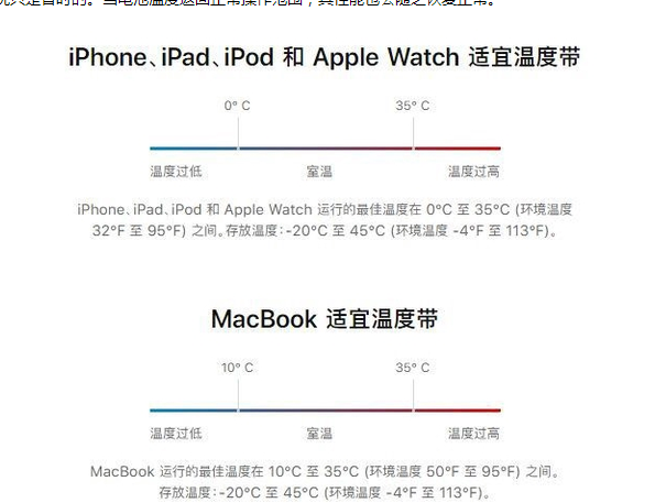 甘洛苹果13维修分享iPhone 13耗电越来越快怎么办 